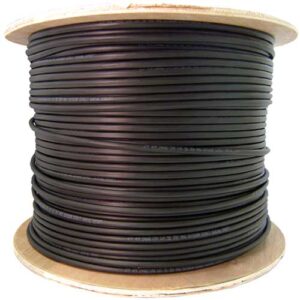 Cat 6 Outdoor Cable Available in different colours